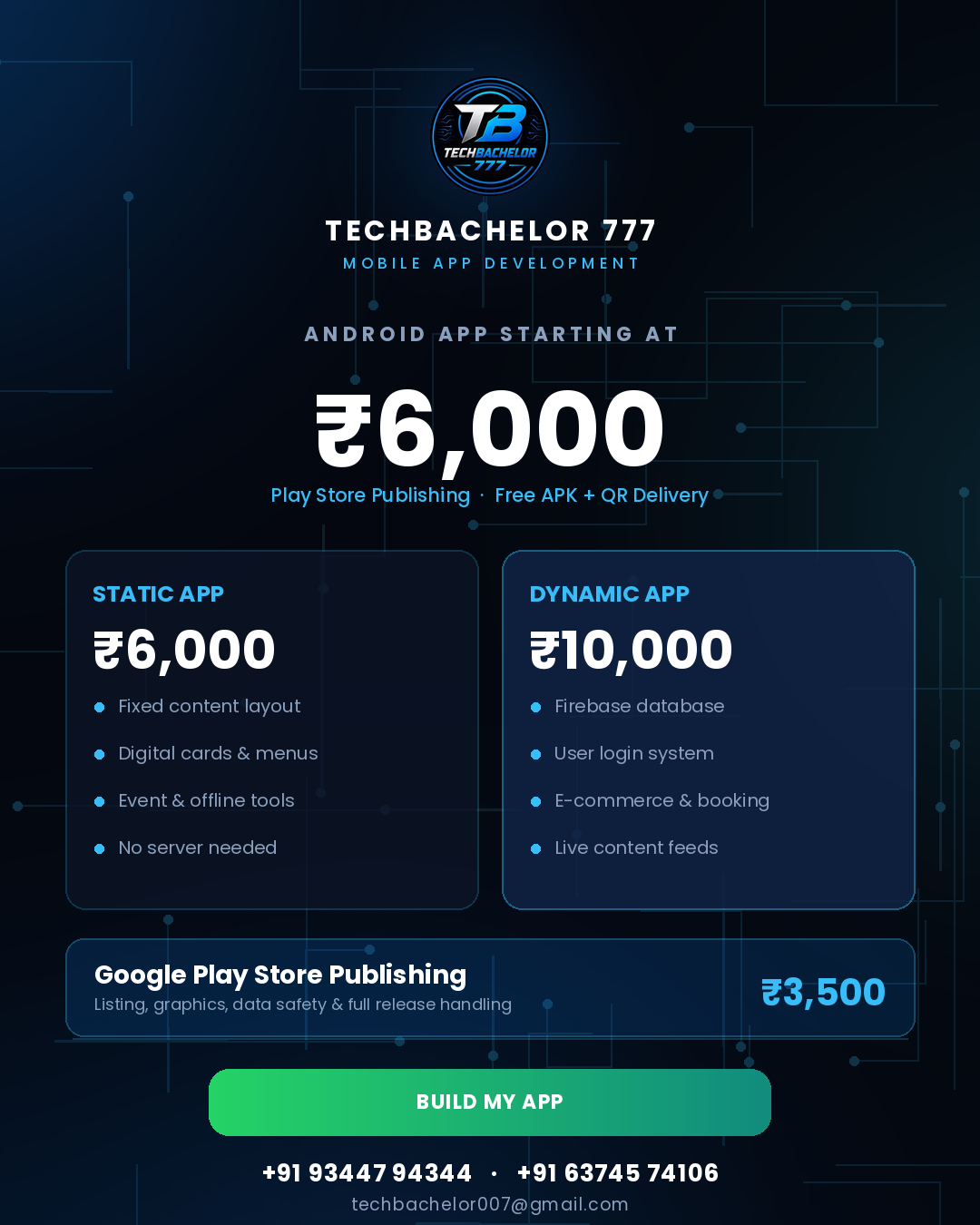 Android app development from ₹6,000